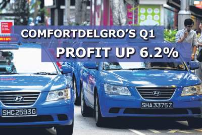 ComfortDelGro's Q1 profit up 6.2%