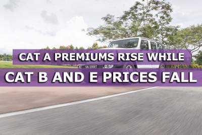 Slight increase in Cat A COE while Cat B and E decrease