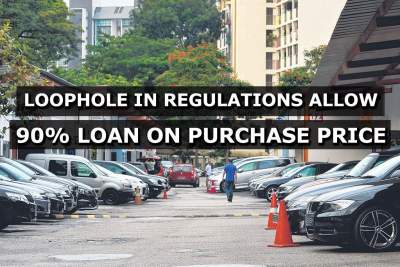 Loophole in regulations still allow up to 90% loan on the purchase price