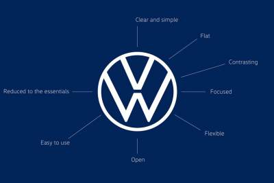 New brand design and logo marks new era for Volkswagen