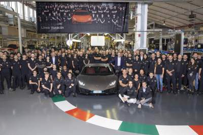 Lamborghini hits a new production record