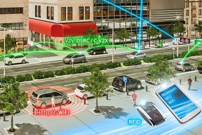 Hamburg and Continental agree on mobility partnership