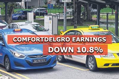 ComfortDelGro's earnings in Q3 down by 10.8%