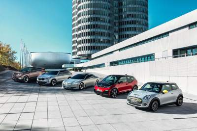 The BMW Group targets adaptability amidst market uncertainty