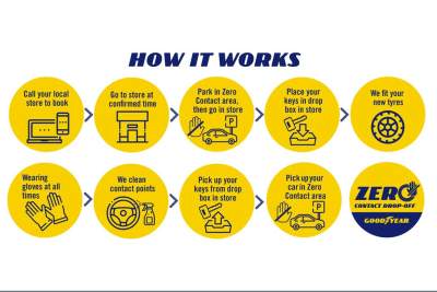 Goodyear's Zero Contact programme keeps you safe while you get new tyres