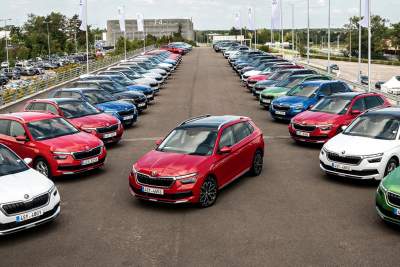 Skoda releases financial report for first half of 2020
