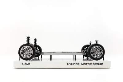 Kia's first dedicated BEV will be based on Hyundai Motor Group's E-GMP