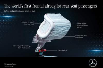 Mercedes launched the driver's airbag and seatbelt tensioner 40 years ago
