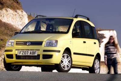 Fiat Panda is 4x City car winner!