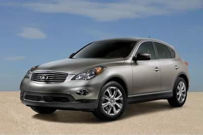 All new 2008 Infiniti EX coming to Europe