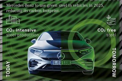 Mercedes-Benz to use green steel in vehicles by 2025