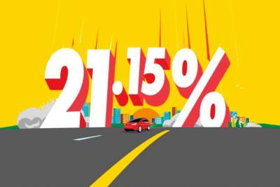 HSBC cardholders will enjoy greater savings with Shell