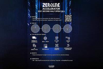 To all aspiring entrepreneurs: Hyundai announces '2021 ZER01NE Accelerator' invitation