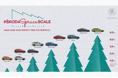 Not sure what size a Christmas tree to get this year? Skoda has you covered