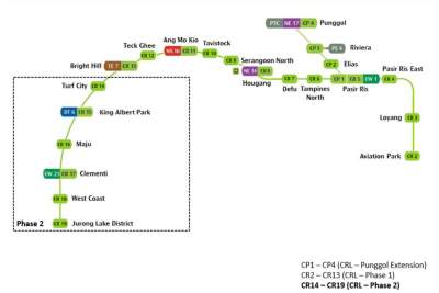 Increased MRT connectivity ahead for residents of Sunset Way and West Coast