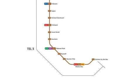 TEL Phase 3 to open come 13 November 2022