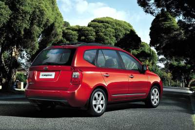 Kia Carens gets a new subModel