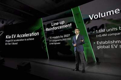 Kia pushes electrification targets forward at its CEO Investor Day