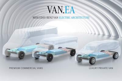 Mercedes-Benz unveils new electric van platform, to be applied to all new midsize and large vans from 2026