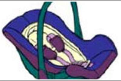 Choosing the right child seat