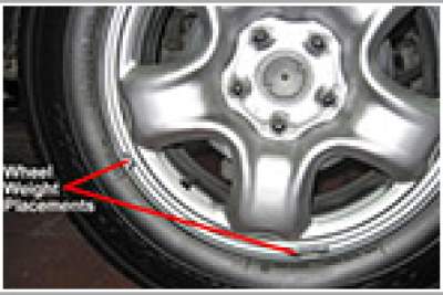All about tyre balancing