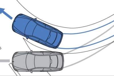 Electronic Stability Control - Do you need them?