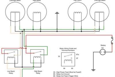 HID head lights - A better understanding of it