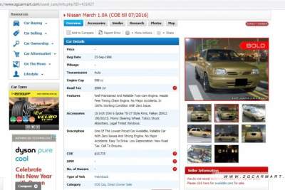 The cheat sheet to getting your car sold within 48 hours