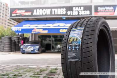 How to choose the best tyre for your needs?
