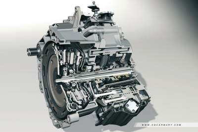 Different types of automatic transmission explained - CVT, DCT & AMT