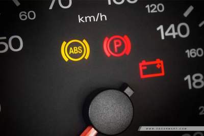 Car dashboard symbols - what they mean and what you should do when they light up