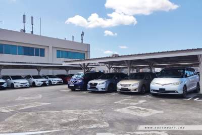 Buying one of these cars is cheaper than a short term car rental