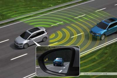 Worried about blind spots? Here's how to adjust your mirrors properly