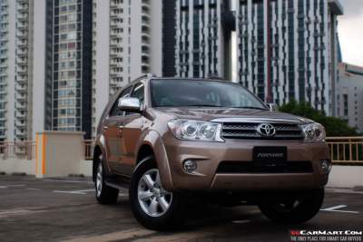 Toyota Fortuner 2.7 Review