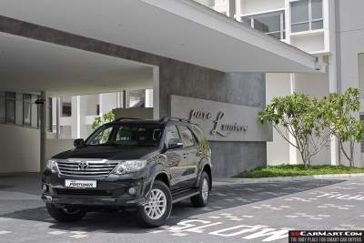 Toyota Fortuner 2.7 (A) Facelift Review