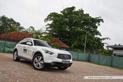 Infiniti FX37 3.7 (A) Review