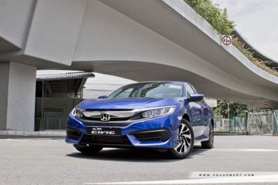 Honda Civic 1.6 i-VTEC (A) Review
