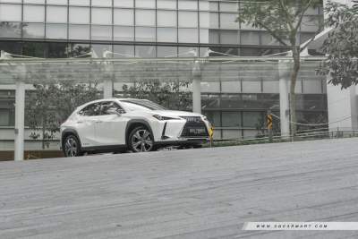 Lexus UX Electric 300e [54.3 kWh] (A) Review