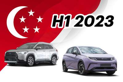 Mid-2023 leaderboard: Toyota leads, BYD and Tesla in Top 10