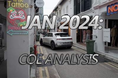 COE Analysis Jan '24: We don't know how to forecast anymore