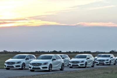 Is the Mercedes-Benz A250 Sport hot or warm?
