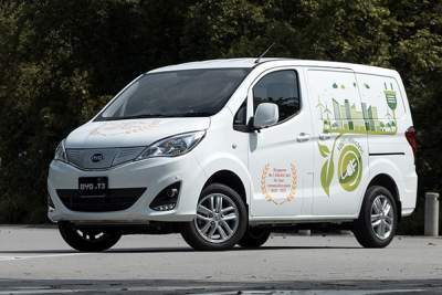 BYD eT3: A Captain of Industry