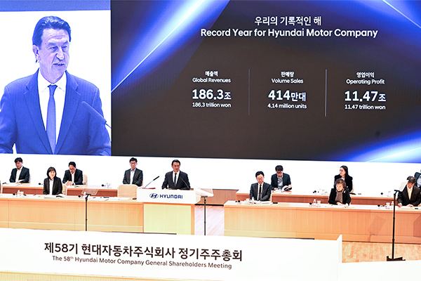 Hyundai plans to launch 36 new vehicles in four years