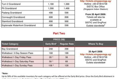 2009 F1 SingTel Singapore GP to offer early bird pricing on race tickets
