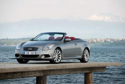 Infiniti's G Force