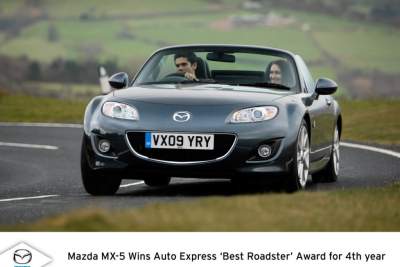 Another 'Best Roadster' award for Mazda MX-5