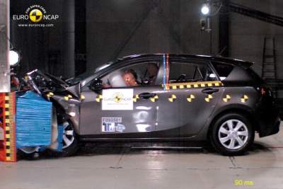 New Mazda3 scores a Maximum Five Stars on Euro NCAP Safety Test
