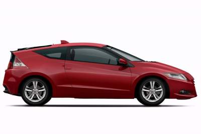 Honda releases official details about the CR-Z