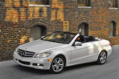 BMW, Audi & Mercedes Benz enjoy wild growth, thanks to Chinese economy