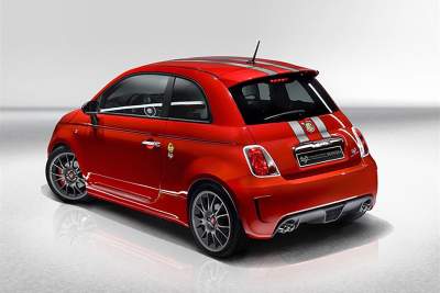 The Fiat 500 Abarth 695 Tributo Ferrari is priced at...US $47,000?!